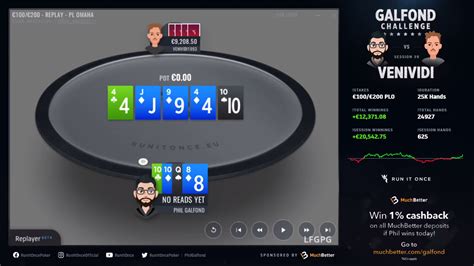 galfond challenge results|Galfond Challenge Finale: Phil Galfond Pulls Off Miraculous .